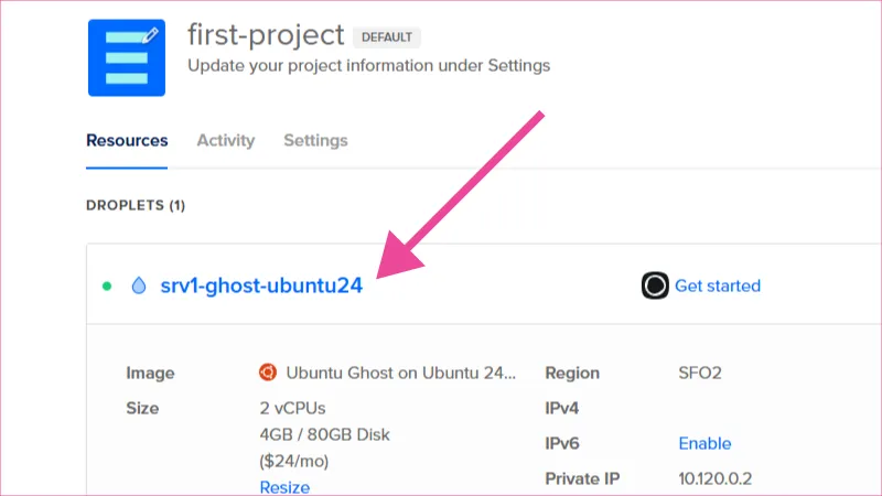 Ventana de Administración con Droplet Ghost CMS ejecutandose.
