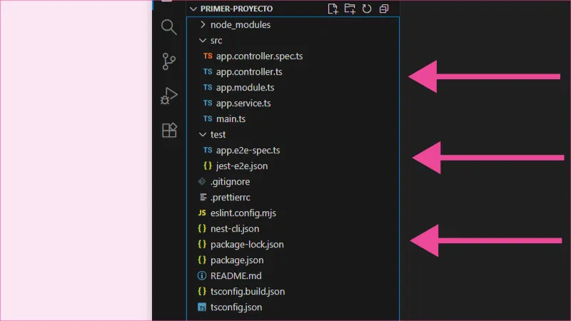 Visual Studio Code que muestra la estructura de carpetas de un proyecto NestJS.