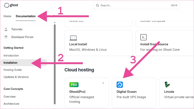 Enlace de afiliación de Digital Ocean para crédito gratis desde Ghost CMS.